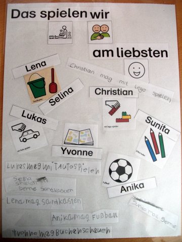 DasspielenwiramliebstenG