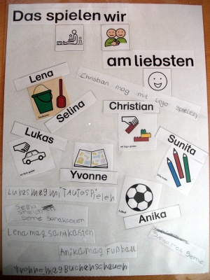 Dasspielenwiramliebstenk